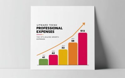 Gestion des débours